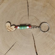 Porte-clés